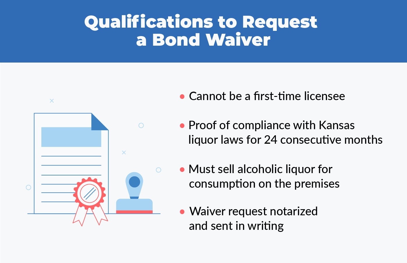 qualifications to request a bond waiver